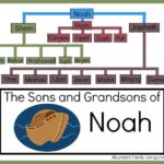 noah and sons